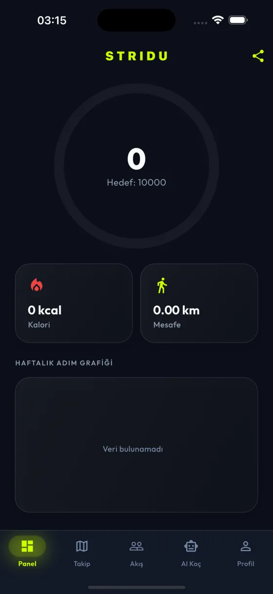 Dashboard with the daily step ring, calories, distance, and the weekly step chart.